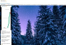 Обзор канала CЮДА