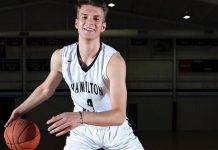 Качественная баскетбольная форма от поставщика, как ее выбирают