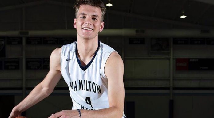 Качественная баскетбольная форма от поставщика, как ее выбирают